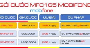 Cách đăng ký gói cước MFC165 Mobifone nhận ưu đãi 60GB- kèm thoại sử dụng trong 30 ngày