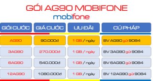 Đăng ký gói cước AG90 Mobifone ưu đãi 30GB tặng kèm tài khoản MobiAgri