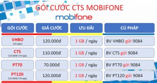 Đăng ký gói cước CTS Mobifone nhận 30GB data, dùng ClipTV miễn phí cả tháng