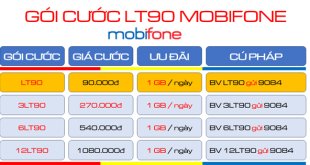 Đăng ký gói cước LT90 Mobifone luyện thi và online giá rẻ suốt cả tháng